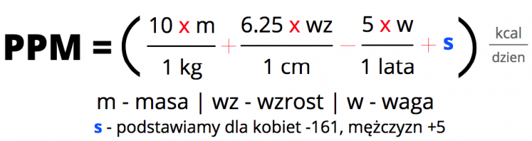 Podstawowa przemiana materii kalkulator